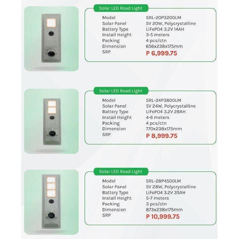 Omni LED Solar Road Light - KHM Megatools Corp.