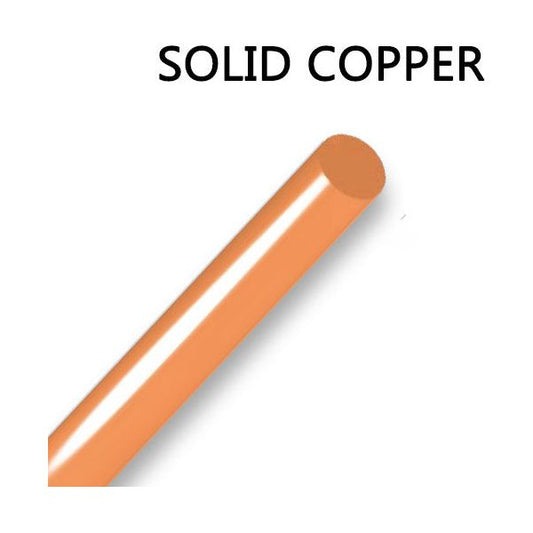 Royu Bare Copper Wires (Solid) | Royu by KHM Megatools Corp.