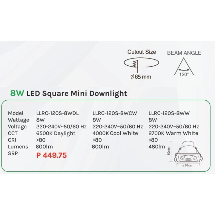 Omni LED Mini Recessed Downlight (Square) – KHM Megatools Corp.