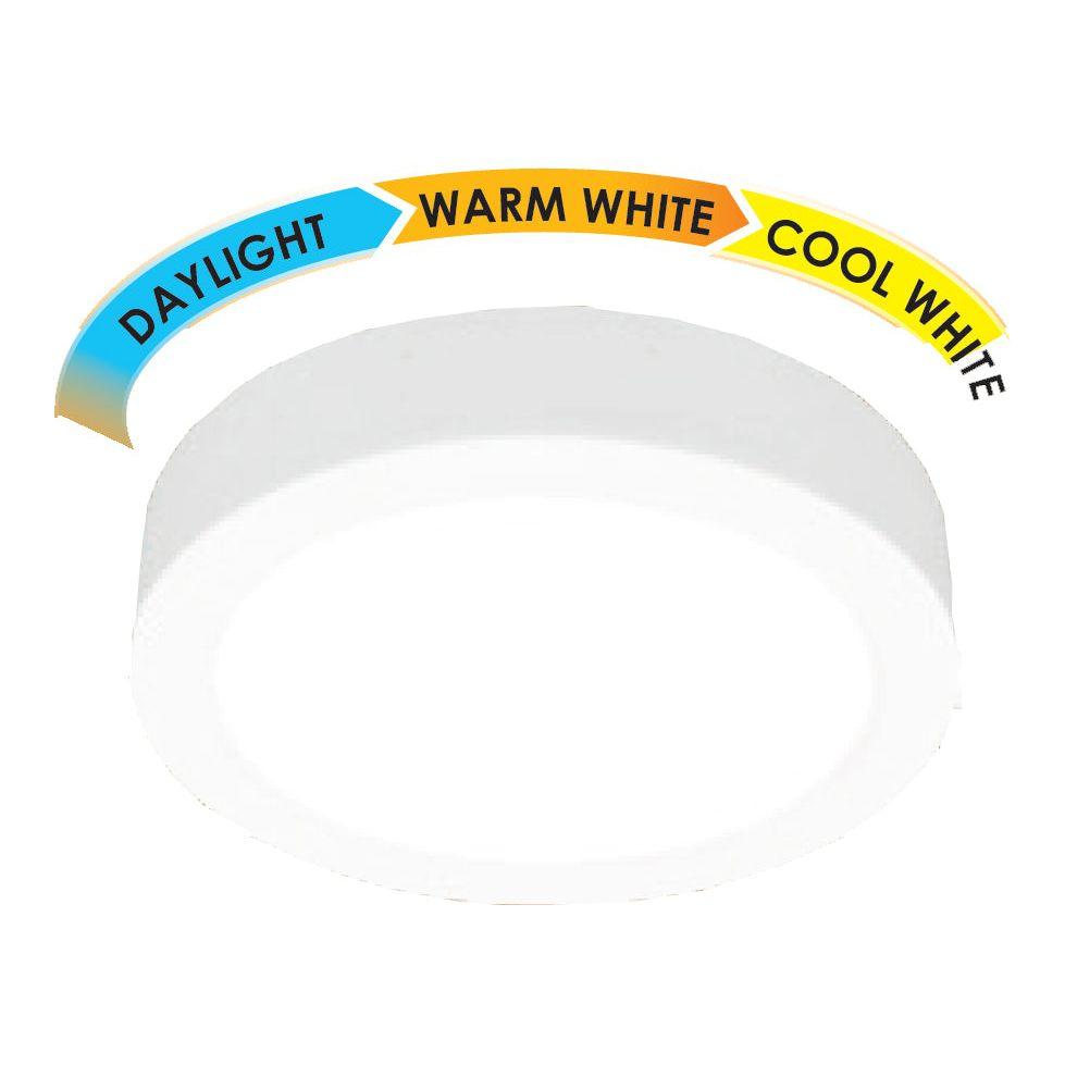 Firefly EDL2237 Functional LED Downlights 3-Color Surface (Round) – KHM ...
