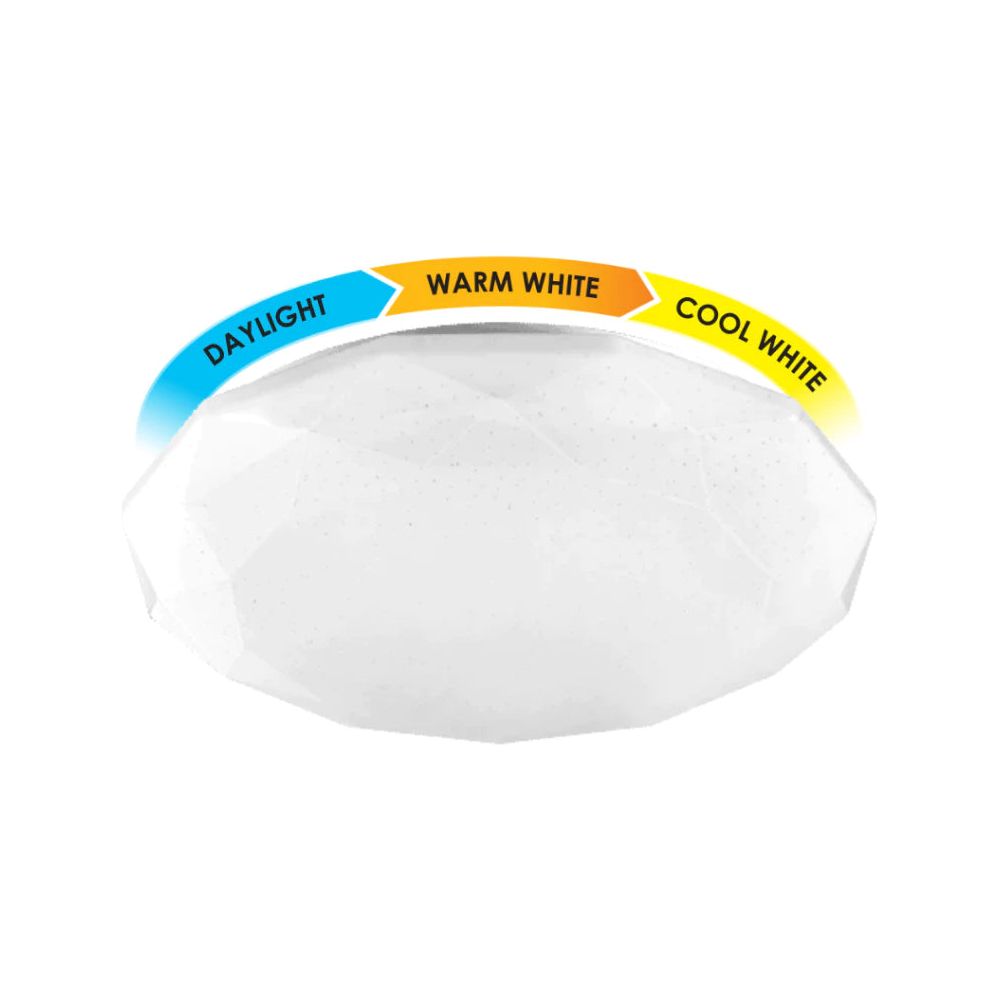 Firefly Functional Decorative LED Ceiling Lamp (Crystal) | Firefly by KHM Megatools Corp.