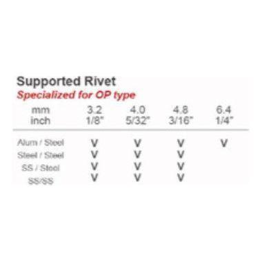 Patta HR-702 Straight Type Hand Riveter (Cross Pin) Secondary image