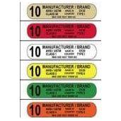 Miller High Voltage Safety Insulating (Insulated) Gloves | Miller by KHM Megatools Corp.