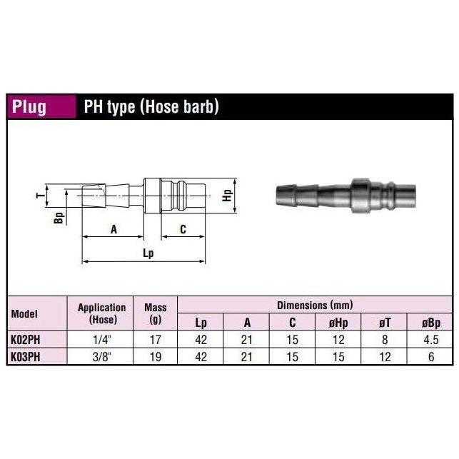 Nitto Kohki Mold Cupla Quick Coupler / Connect Coupling (Molding) - KHM Megatools Corp.