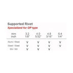 Patta HR-8000-1N Folding Hand Riveter | Patta by KHM Megatools Corp.