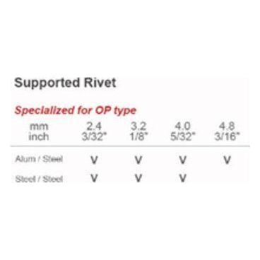 Patta HR-902N Hand Riveter (Aluminum) Secondary image