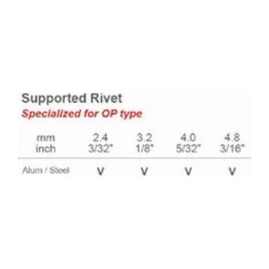 Patta HR-901N Hand Riveter (Steel) Secondary image
