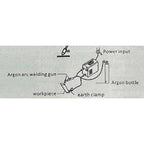 Mailtank SH353G 3in1 DC Inverter Welding Machine (MIG,ARC,TIG) - KHM Megatools Corp.