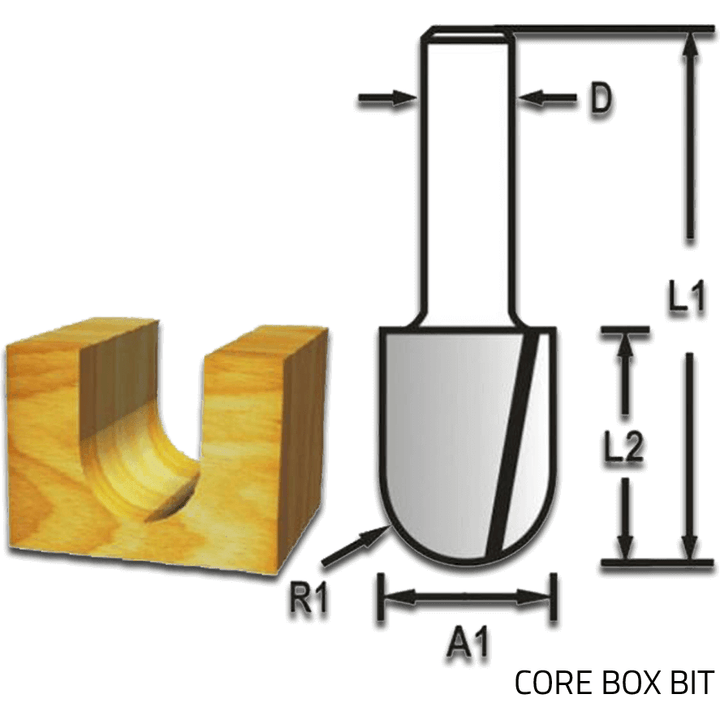 Makita 733238-2A HSS Core Box Router Bit – KHM Megatools Corp.