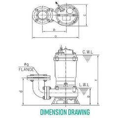 Wilo Submersible Sewage Pump [Dirty Water] (PDN Series) | Wilo by KHM Megatools Corp.