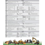 Hans GTT-520 Automotive Tools With Cabinet (520 pcs) | Hans by KHM Megatools Corp.