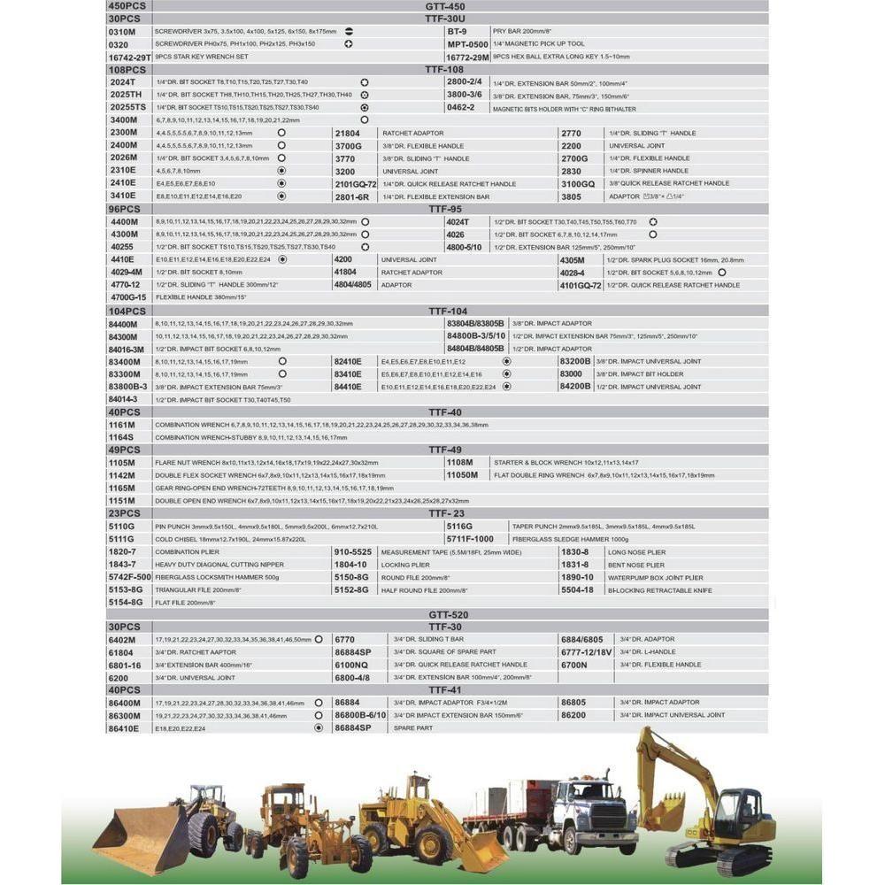 Hans GTT-520 Automotive Tools With Cabinet (520 pcs) | Hans by KHM Megatools Corp.