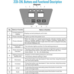 Zacchi ZCB-CHL Intelligent Booster Pump | Zacchi by KHM Megatools Corp.