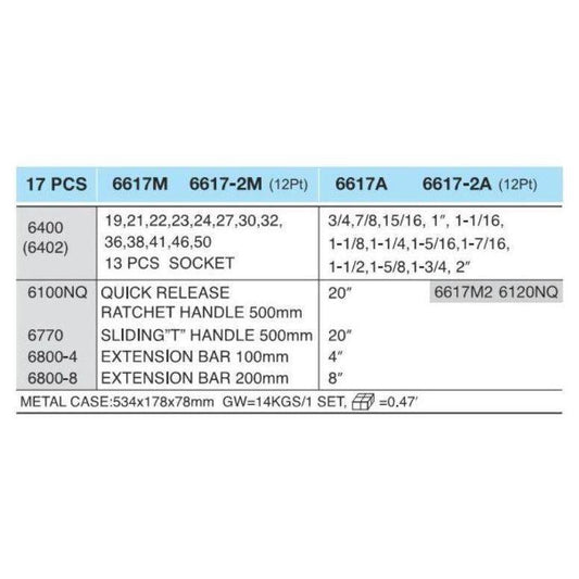 Hans 6617 3/4" Drive Socket Wrench Set 12pts | Hans by KHM Megatools Corp.