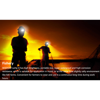 Wisdom Lamp 4A Miner's LED Cap Cordless Mining Lamp / Head Light (with USB Charger Adapter) (with USB Charger Adapter) - KHM Megatools Corp.