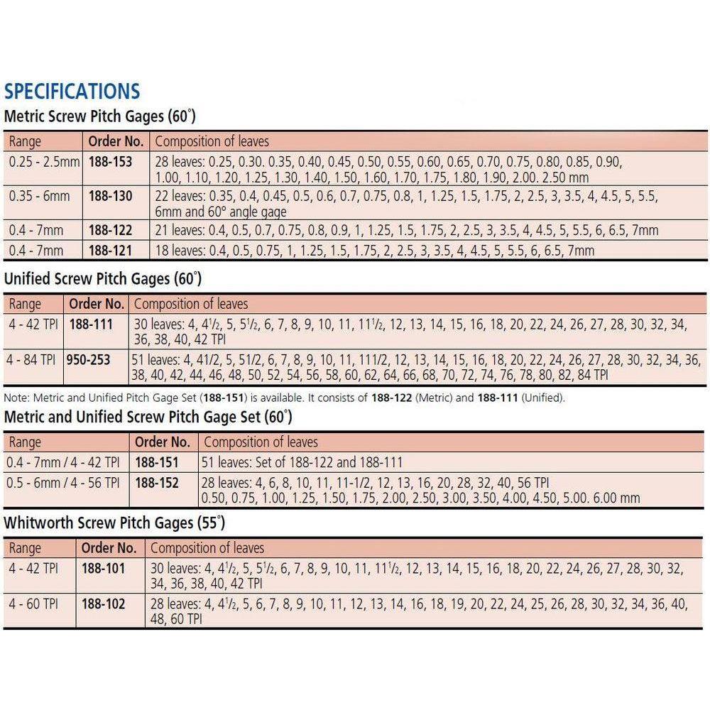 Mitutoyo Screw Pitch Gage, Series 188 | Mitutoyo by KHM Megatools Corp.