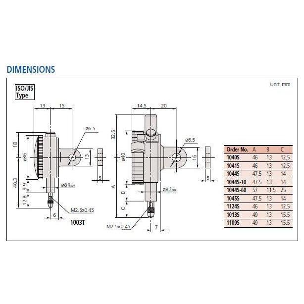 Mitutoyo Dial Indicators, Series 1 | Mitutoyo by KHM Megatools Corp.