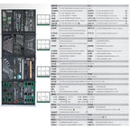 Hans GTT-178 Automotive Tools With Cabinet (178 pcs) | Hans by KHM Megatools Corp.