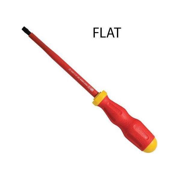 Flat Screwdriver – Tagged