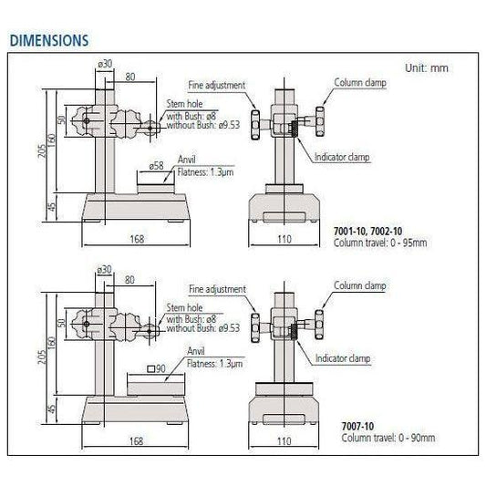 Mitutoyo Dial Gage Stand, Series 7 | Mitutoyo by KHM Megatools Corp.