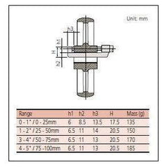 Mitutoyo Hub Micrometers, Series 147 | Mitutoyo by KHM Megatools Corp.