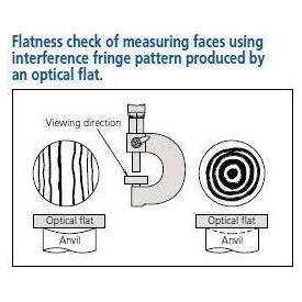 Mitutoyo Optical Flats, Series 158 | Mitutoyo by KHM Megatools Corp.