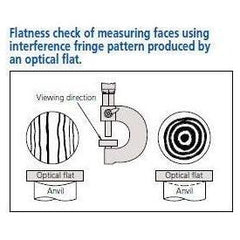 Mitutoyo Optical Flats, Series 158 | Mitutoyo by KHM Megatools Corp.