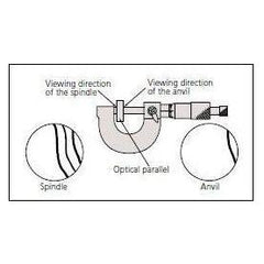 Mitutoyo Optical Parallels, Series 157 | Mitutoyo by KHM Megatools Corp.