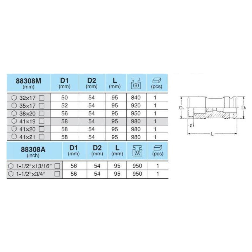 Hans 88308 1" Drive Dual Opening Budd Wheel Impact Socket Wrench Secondary image