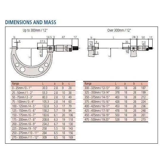 Mitutoyo Outside Micrometer, Series 103 | Mitutoyo by KHM Megatools Corp.