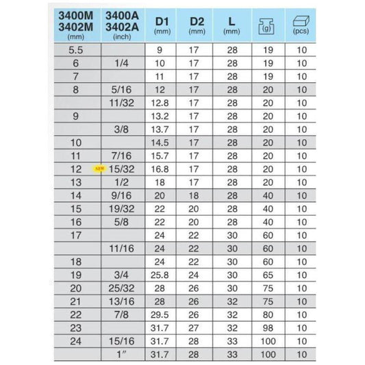 Hans 3402M 3/8" Drive Socket Wrench | Hans by KHM Megatools Corp.