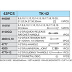 Hans TK-42 42pcs. Socket & Combination Wrench Set 1/2' Drive | Hans by KHM Megatools Corp.