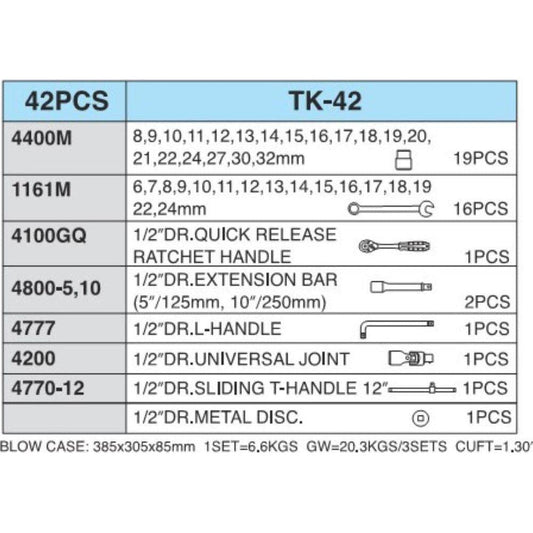 Hans TK-42 42pcs. Socket & Combination Wrench Set 1/2' Drive | Hans by KHM Megatools Corp.