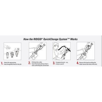 Ridgid RE 60 18V Cordless Hydraulic 3-in-1 Electrical Tool (Punch, Crimp, Cut) | Ridgid by KHM Megatools Corp.