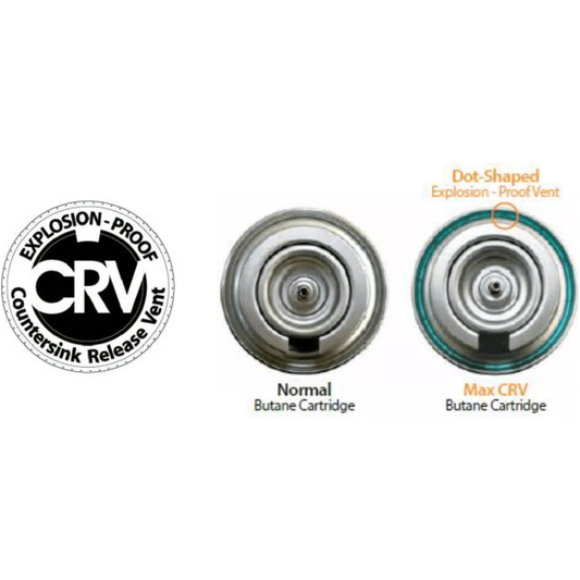 Bounce Butane Gas Canister | Bounce by KHM Megatools Corp.