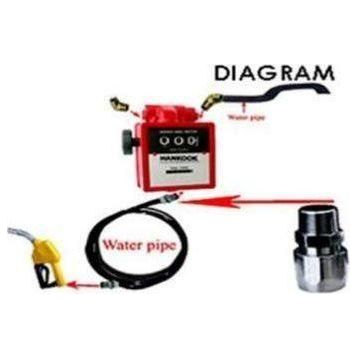 Super-Rite Flow Meter 400L 1.5 (IP55) - KHM Megatools Corp.