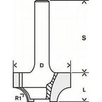 Bosch Roman Ogee / Edge Profiling Router Bit | Bosch by KHM Megatools Corp.