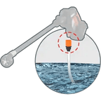 Worx WG629E.1 20V HydroShot Cordless Portable Pressure Washer Kit - Goldpeak Tools PH Worx