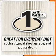 Ridgid VF4000 Everyday Dirt 1-Layer Pleated Paper Vacuum Filter | Ridgid by KHM Megatools Corp.