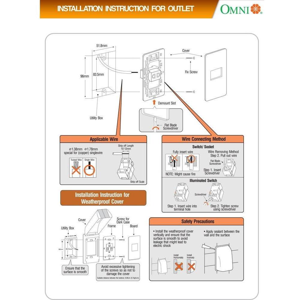 Htm02 Outlets Color Omni P2-EG 2pc Convenience Outlet with Ground in Plate (Flush Type)