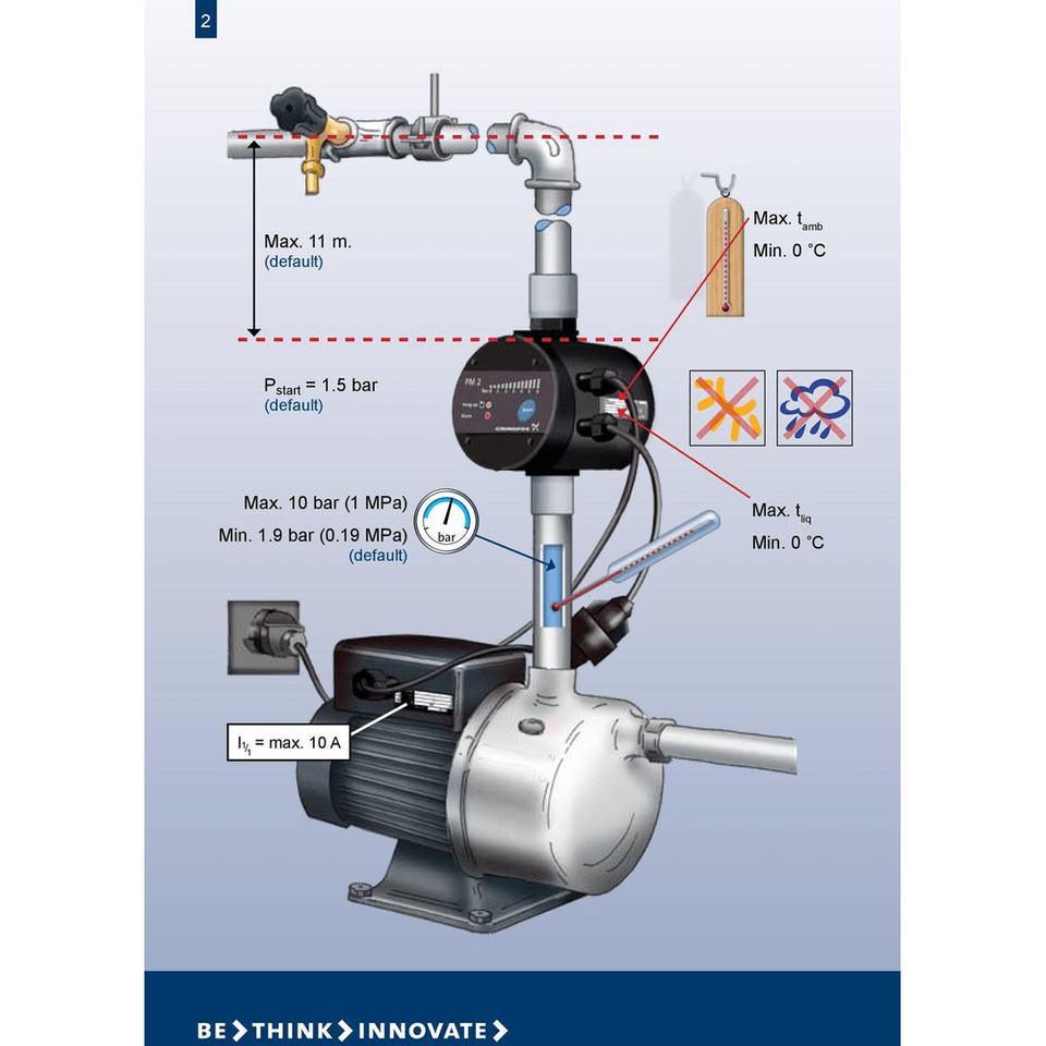 Grundfos PM-2 Pressure Manager for Water Pump | Grundfos by KHM Megatools Corp.