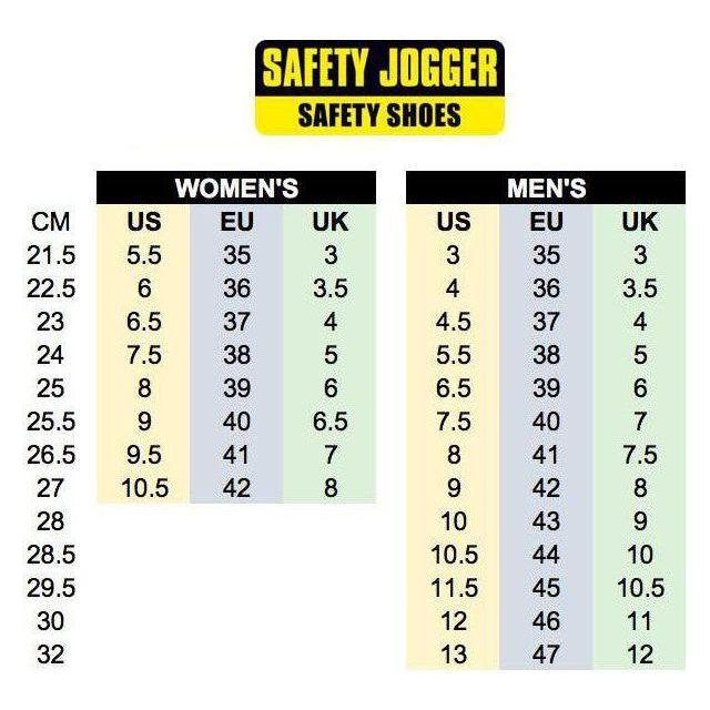 Safety Jogger S1P Desert Safety Shoes safety-jogger-s1p-desert-safety-shoes