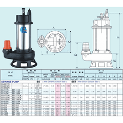 Showfou Submersible Sewage Pump - KHM Megatools