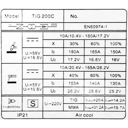 Hitronic TIG 200S / 200C DC Inverter Welding Machine - Goldpeak Tools PH Hitronic