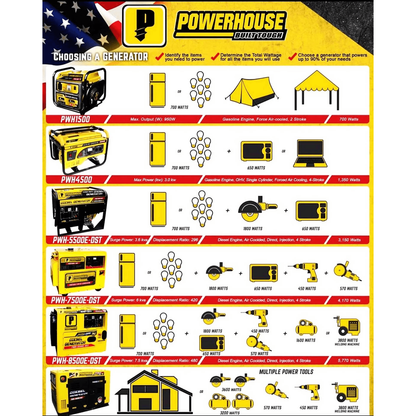 Powerhouse Diesel Power Generator - Goldpeak Tools PH Powerhouse